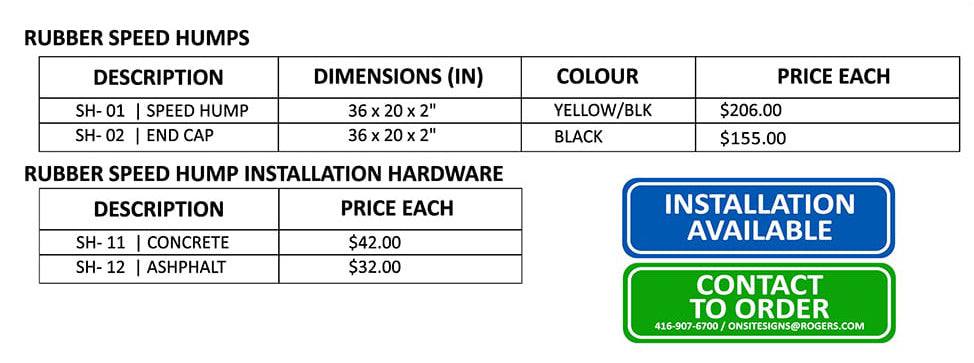 Speed Hump Chart